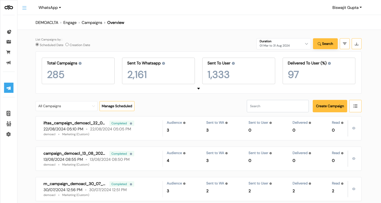 Campaigns Dashboard