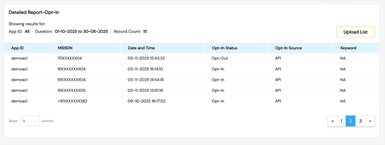 Opt-In Details
